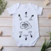 Body bébé drôle qui notifie ou mettre les bras, jambs, couche, tête cadeaux idéal pour jeune papa