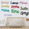 Décoration murale bébé personnalisée en bois avec prénom