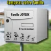 Stickers personnalisés personnages de famille pour boite aux lettres