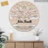 Arbre de vie murale ou à poser personnalisables aux prénoms des membres de la famille.